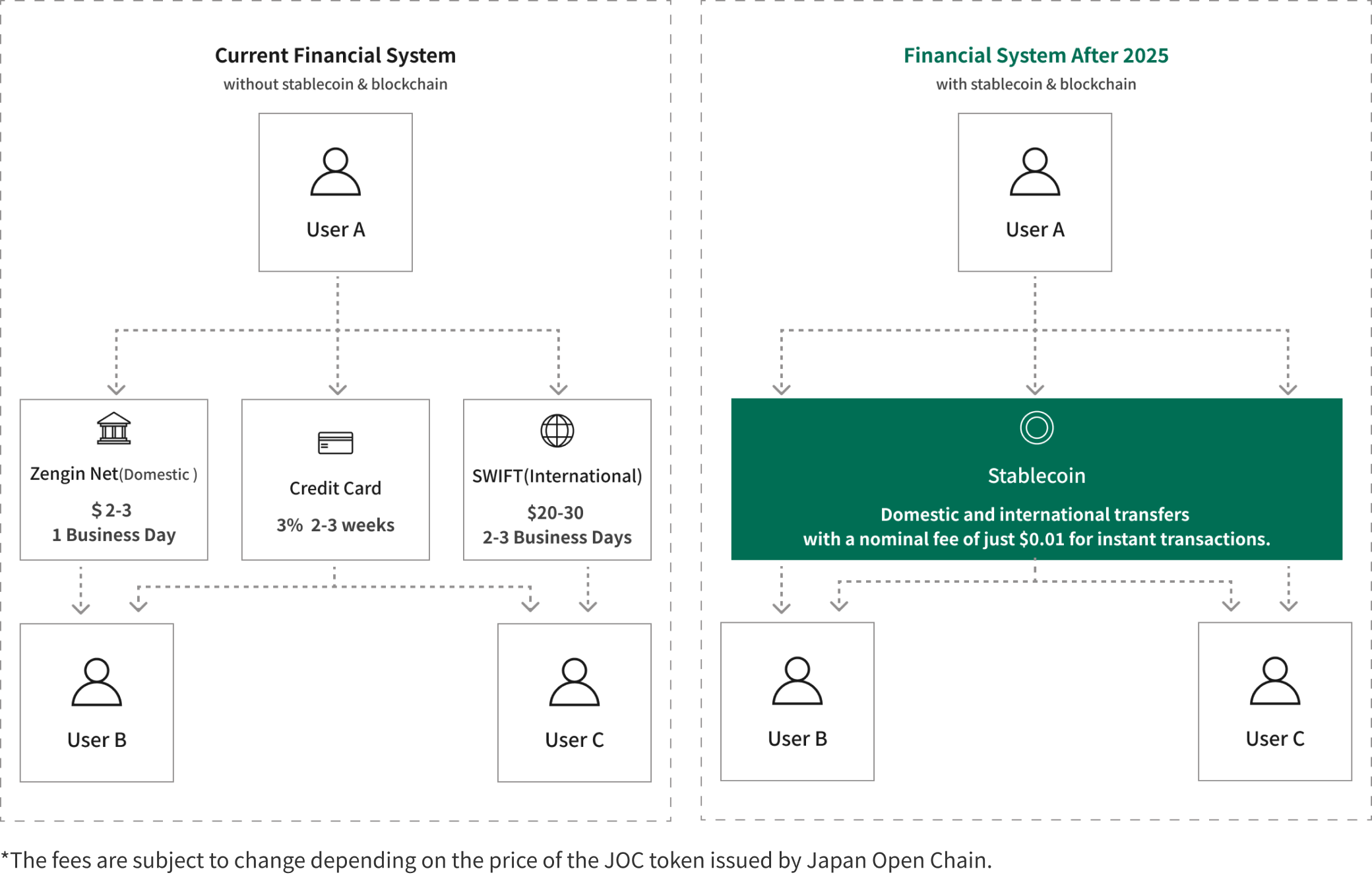 img-financialsystemen