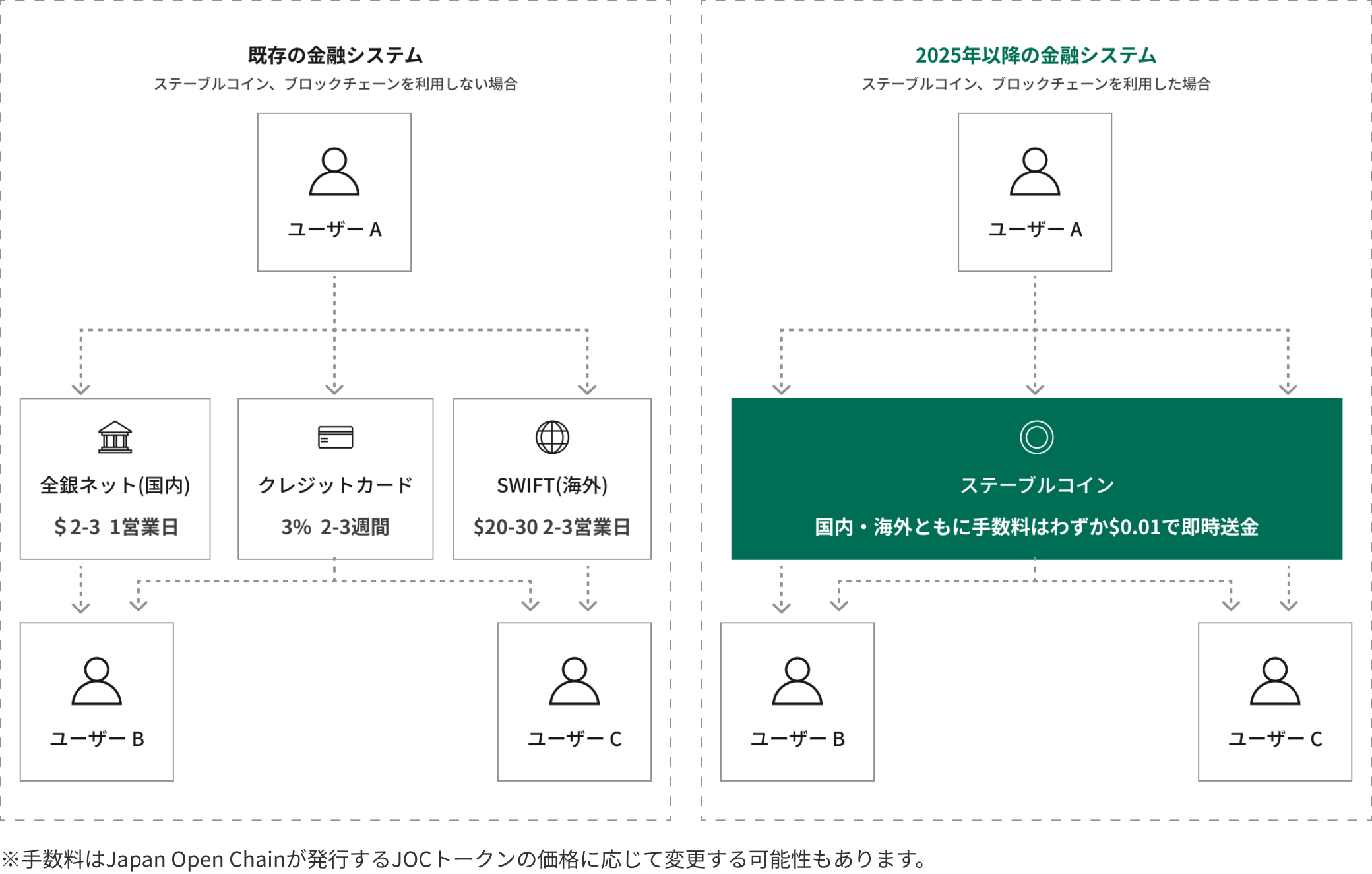 img_stablecoin