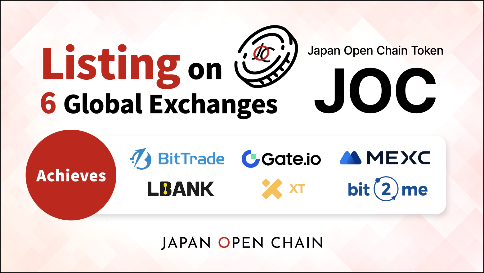 JOC Token Achieves Japan’s First Simultaneous Listing on Six Global Exchanges